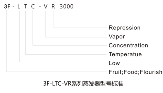 未标题-2