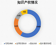 360截图20211208084648053